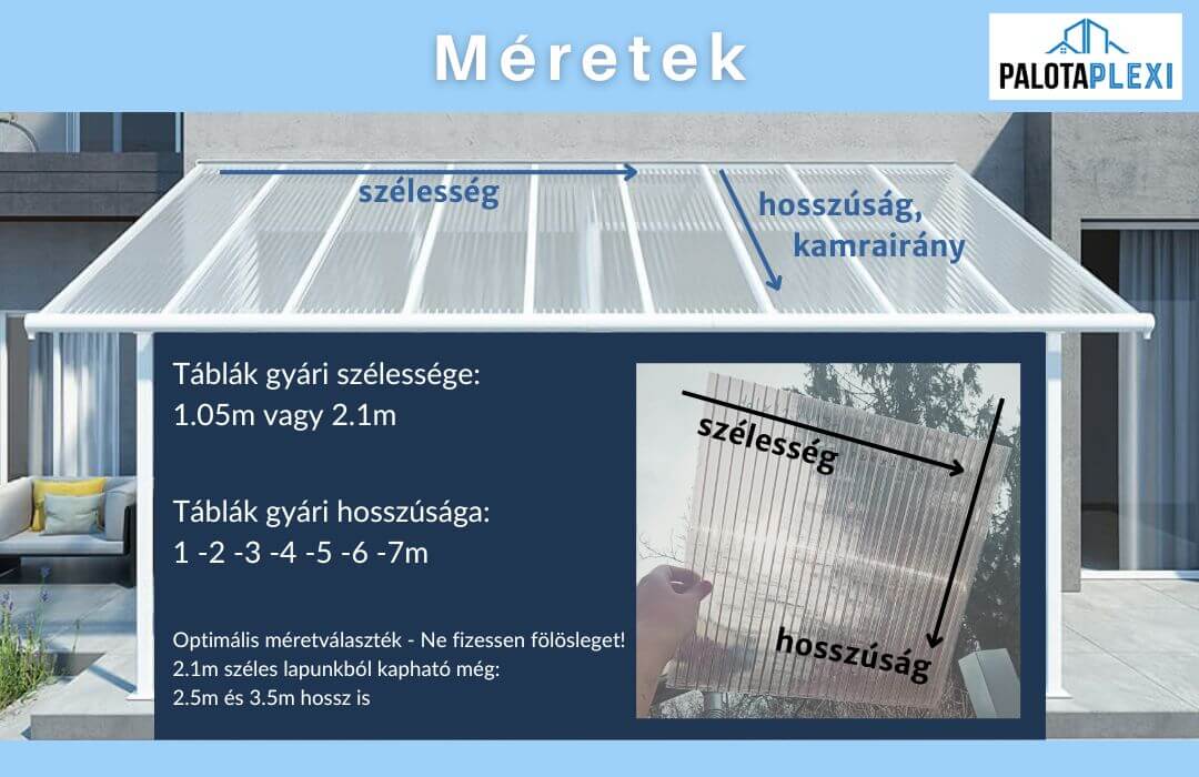 Marlon® Bronz | 16mm | UV védett | 7 falú 6 kamrás - Palota Plexi